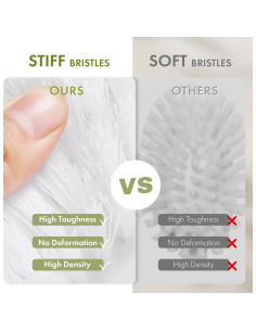 Cepillo de limpieza Amazer con mango ergonómico - Paquete de 2 2