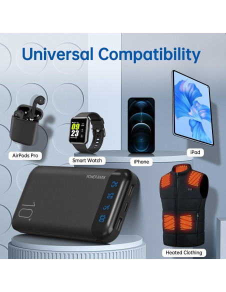 Cargador Portátil YOBON 10000mAh USB C 2 Salidas Rápidas