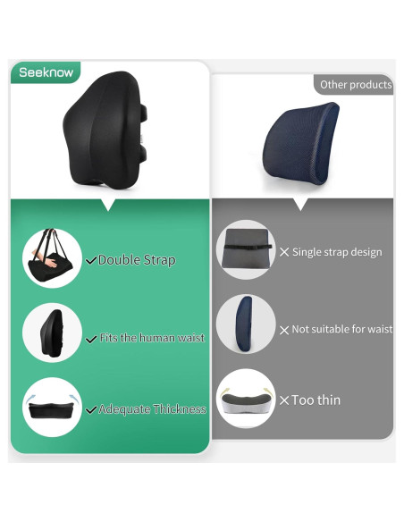 Almohada de Soporte Lumbar Ergonómica Seeknow - Espuma Viscoelástica