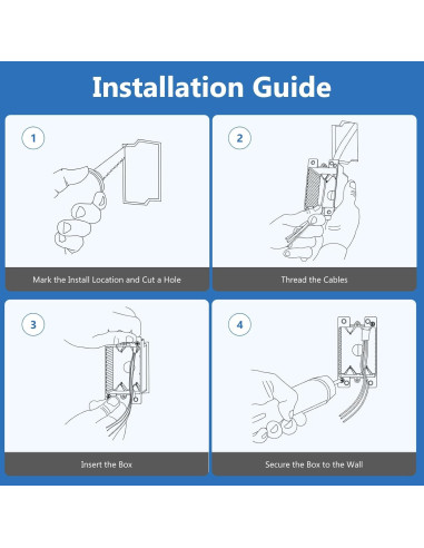 Paquete de 6 cajas eléctricas 1 gang CycevSun para yeso