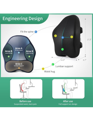 Almohada de Soporte Lumbar Ergonómica Seeknow - Espuma Viscoelástica