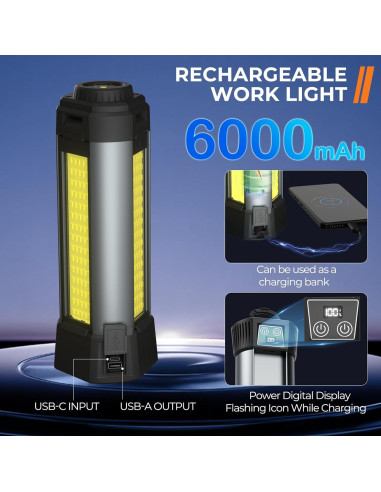 Luz de Camping Recargable Geisofu 2000 Lúmenes con Soporte