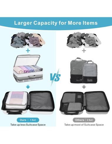 Cubo de Compresión Doble Cara Cambond 39x29x15cm para Viajes