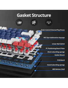 Teclado Mecánico GTSP 75% RGB 82 Teclas Gasket Azul 2
