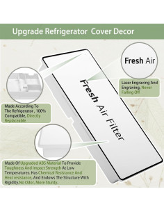 Cubierta Decorativa Puzau ADQ75493301 con 3 Filtros LT120F 2