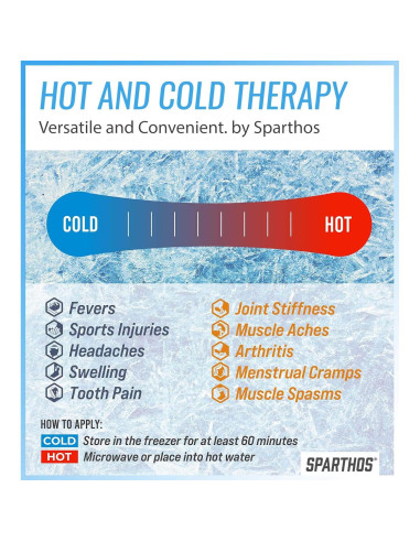 Paquete de Hielo Sparthos Pequeño con Funda - Compresa Gel Reutilizable