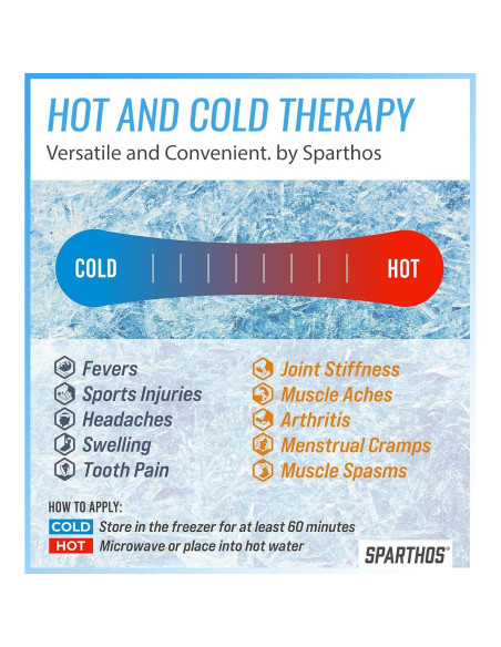 Paquete de Hielo Sparthos Pequeño con Funda - Compresa Gel Reutilizable