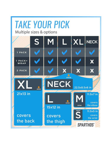 Paquete de Hielo Sparthos Pequeño con Funda - Compresa Gel Reutilizable