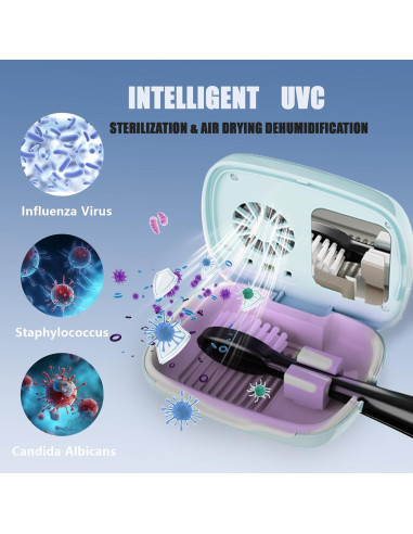 Funda desinfectante UV-C para cepillo de dientes UWTLFCE