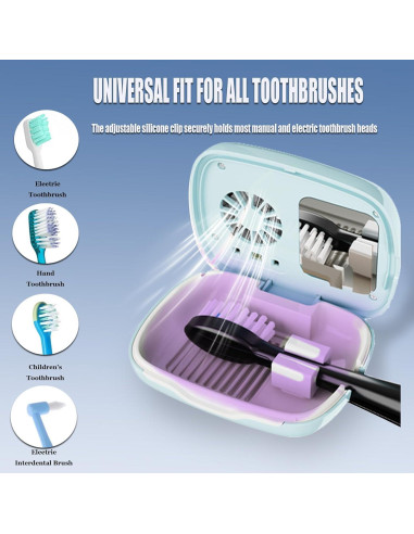 Funda desinfectante UV-C para cepillo de dientes UWTLFCE