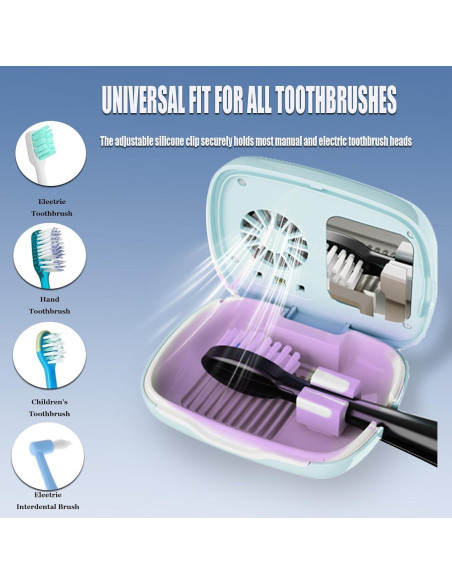 Funda desinfectante UV-C para cepillo de dientes UWTLFCE