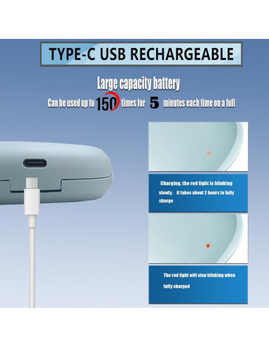 Funda desinfectante UV-C para cepillo de dientes UWTLFCE