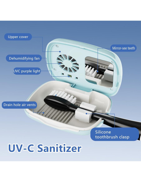 Funda desinfectante UV-C para cepillo de dientes UWTLFCE