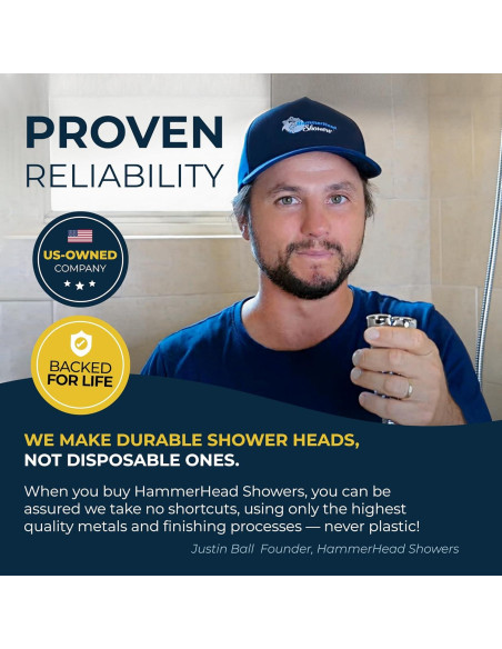 Cabezal de Ducha de Lluvia 30 cm HammerHead Showers Cromo Cabezal de Ducha de Lluvia 30 cm HammerHead Showers Cromo