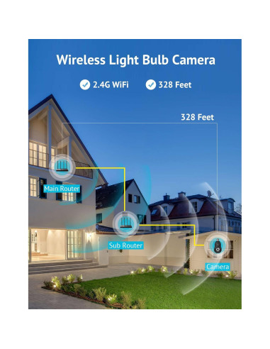 Cámara de Seguridad LaView 4MP Inalámbrica 360 para Interior y Exterior