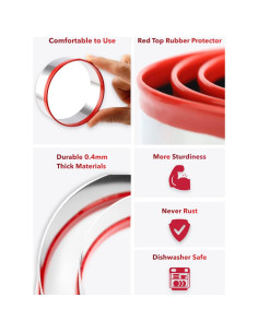 Cortador de Galletas Redondo Grande COOKIEQUE 12.7 cm Acero Inoxidable 2