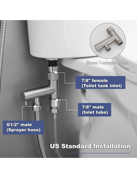 Rociador de Bidet de Mano BATHFINESSE con Manguera 150 cm