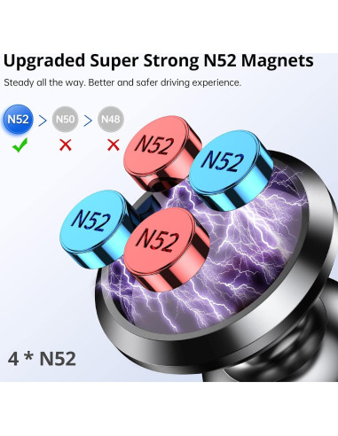 Soporte Magnético para Teléfono de Auto Syncwire Negro 360