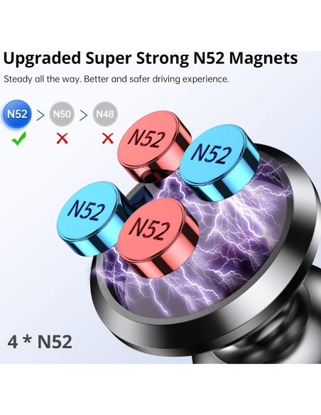 Soporte Magnético para Teléfono de Auto Syncwire Negro 360