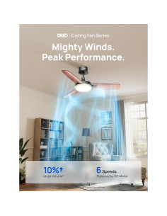 Ventilador de Techo Dreo DR-HCF005 Negro 107cm con Luz LED y Control Remoto 2