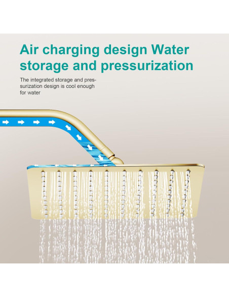 Cabezal de Ducha Cuadrado AULEEND 20.32 cm Oro Cepillado