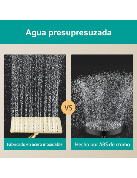 Cabezal de Ducha Cuadrado AULEEND 20.32 cm Oro Cepillado