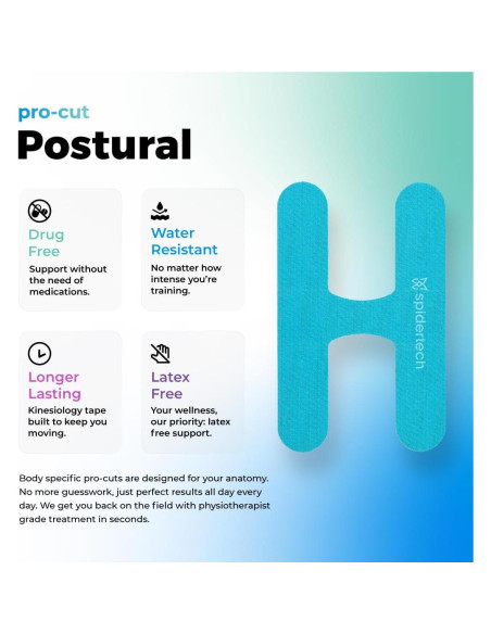 Cinta Kinesiológica Pre-Cortada Spidertech Azul 4 Unidades Cinta Kinesiológica Pre-Cortada Spidertech Azul 4 Unidades