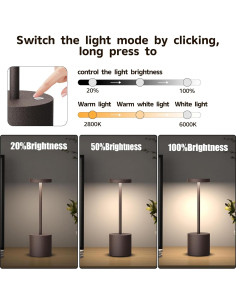 Lámpara de Mesa Inalámbrica YIBEN 2Pack LED 5000mAh USB 2