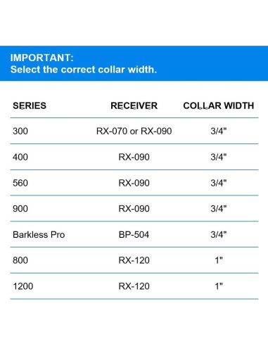 Collar para Perros Educator Biothane Negro 2.54 cm Ajustable