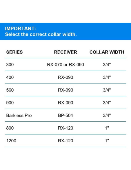 Collar para Perros Educator Biothane Negro 2.54 cm Ajustable Collar para Perros Educator Biothane Negro 2.54 cm Ajustable