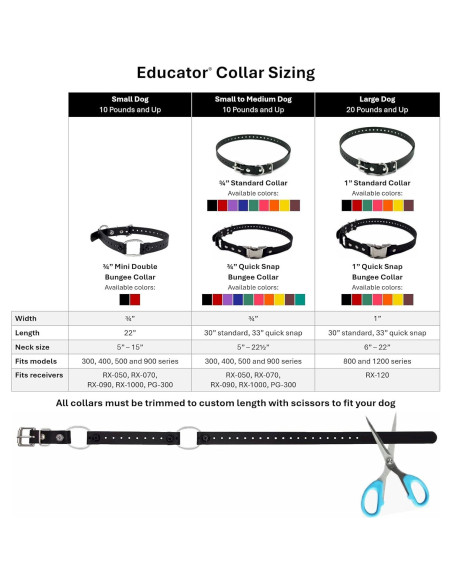 Collar para Perros Educator Biothane Negro 2.54 cm Ajustable Collar para Perros Educator Biothane Negro 2.54 cm Ajustable