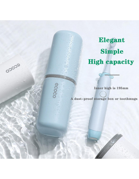 Estuche de Viaje para Cepillo de Dientes ZWCEGND Azul 20 cm