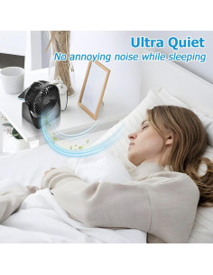 Ventilador de Mesa ZUIKEMX F118 Silencioso 3 Velocidades 2000mAh 2