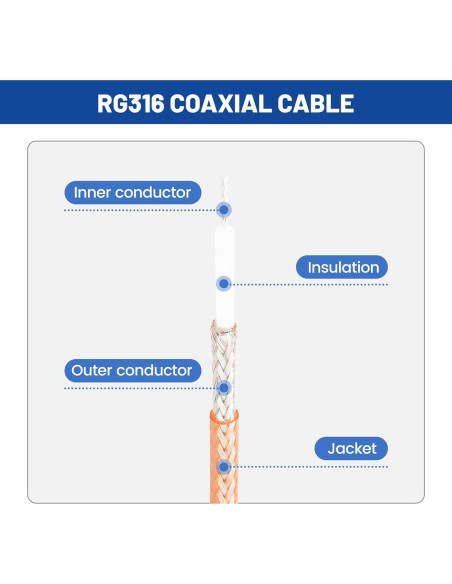 Cable Coaxial RG316 Anina 50.8 cm con 3 Adaptadores SMA-UHF