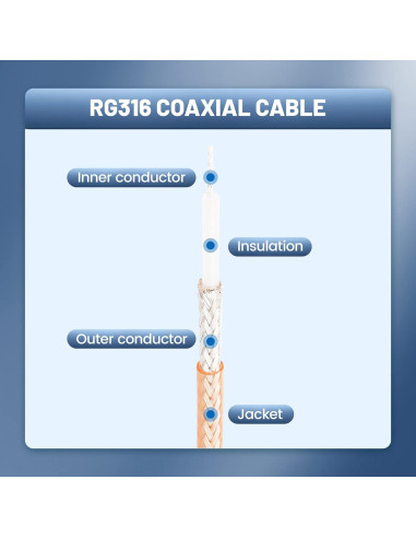 Cable Coaxial RF RG316 Anina 30.48 cm con 3 Adaptadores SMA-UHF