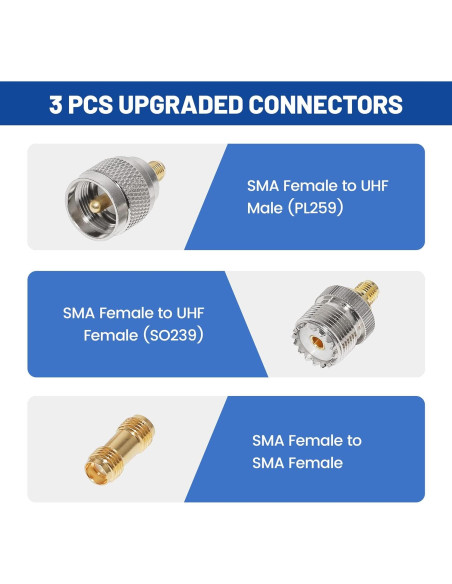 Cable Coaxial RG316 Anina 50.8 cm con 3 Adaptadores SMA-UHF