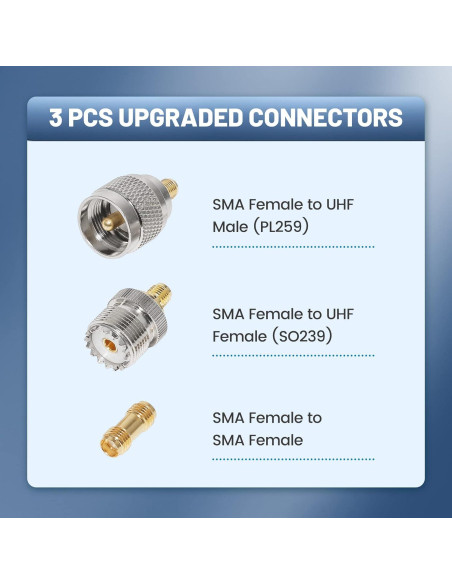 Cable Coaxial RF RG316 Anina 30.48 cm con 3 Adaptadores SMA-UHF