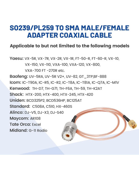 Cable Coaxial RG316 Anina 50.8 cm con 3 Adaptadores SMA-UHF