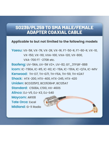 Cable Coaxial RF RG316 Anina 30.48 cm con 3 Adaptadores SMA-UHF