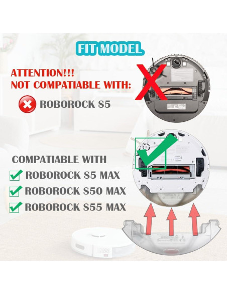 Tanque de Agua Ytaland para Roborock S5 MAX S50 S55 - Reemplazo