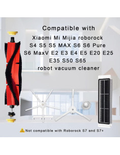 Accesorios de Repuesto Eifrthe para Roborock S4 S5 S6 - 21 Piezas 2