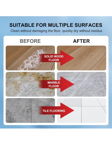 10 Botellas Limpiador de Suelos Tineco 500ml Aromas Lavanda Naranja