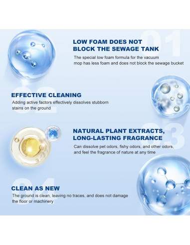 10 Botellas Limpiador de Suelos Tineco 500ml Aromas Lavanda Naranja