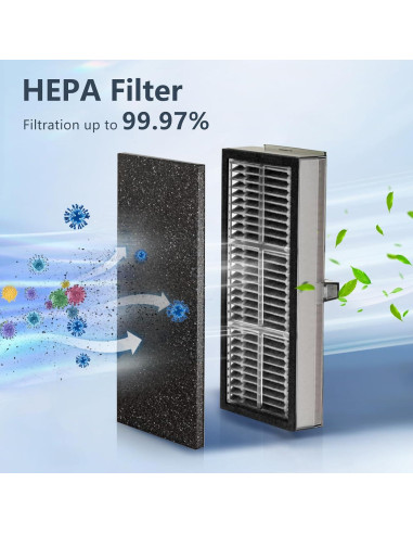 Kit de Accesorios 16 Piezas para Aspiradora Dreame Mova E30 Ultra