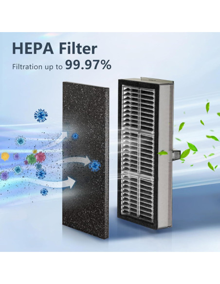 Kit de Accesorios 16 Piezas para Aspiradora Dreame Mova E30 Ultra