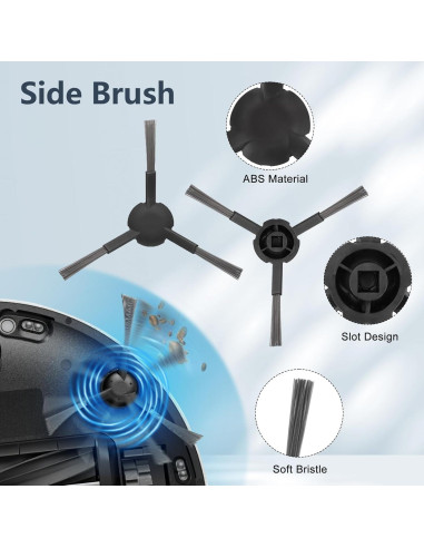 Kit de Accesorios 16 Piezas para Aspiradora Dreame Mova E30 Ultra