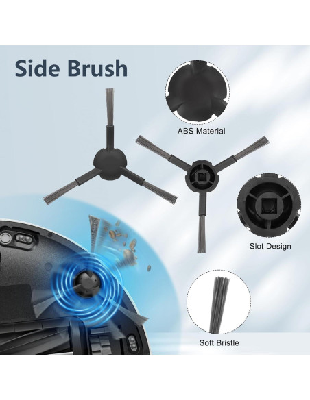 Kit de Accesorios 16 Piezas para Aspiradora Dreame Mova E30 Ultra