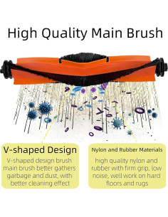 Kit de Accesorios para Aspiradora Robot Dreame L20 Ultra/X20 Pro 2