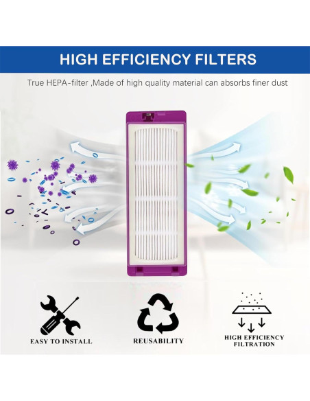 18 Piezas Repuesto Aspiradora Robot Eureka J15 Pro Ultra 18 Piezas Repuesto Aspiradora Robot Eureka J15 Pro Ultra