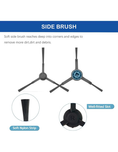 18 Piezas Repuesto Aspiradora Robot Eureka J15 Pro Ultra